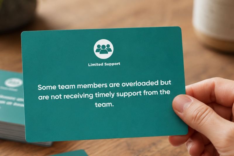 Team collaboration meeting